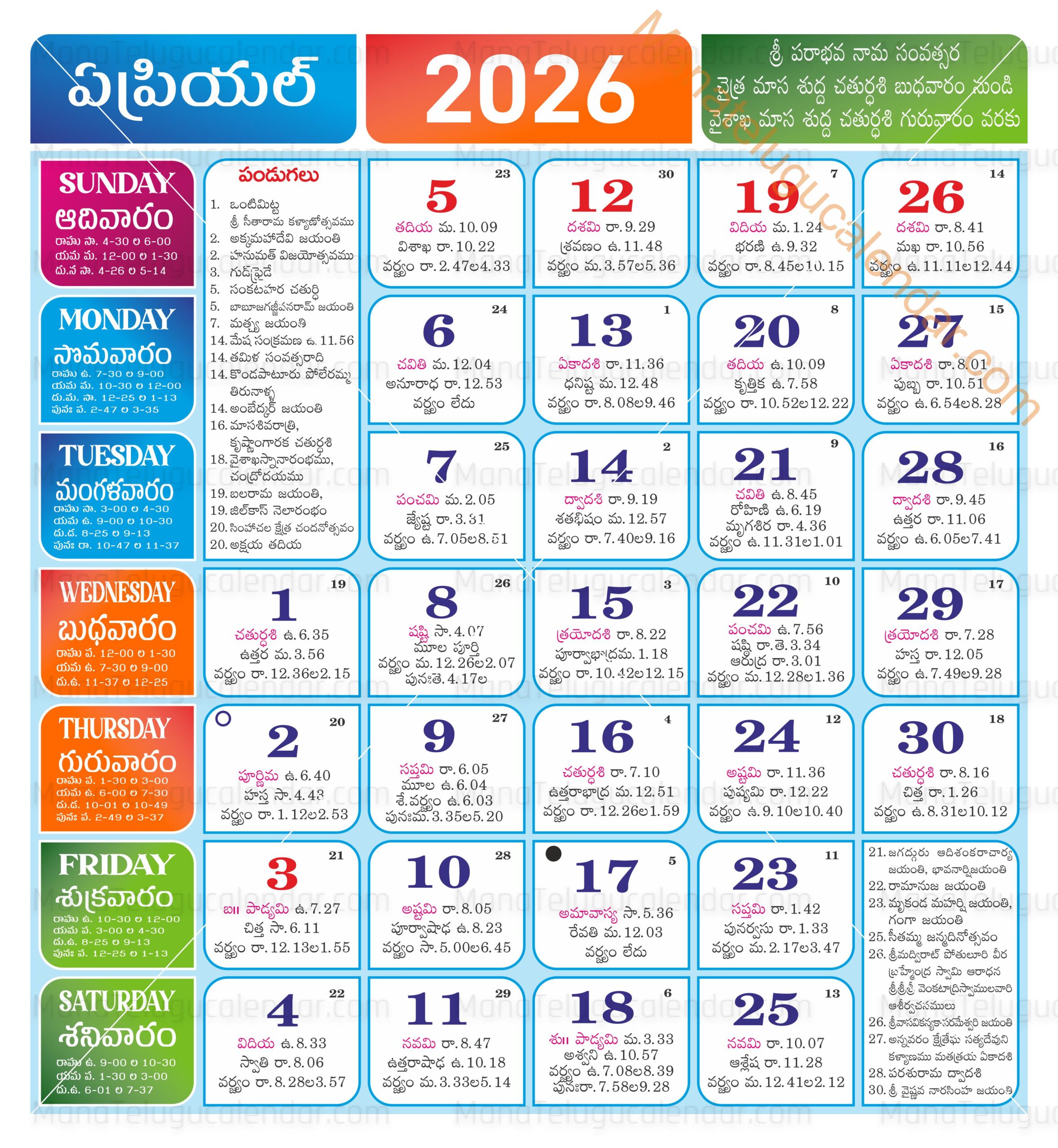 April 2026 Telugu Calendar