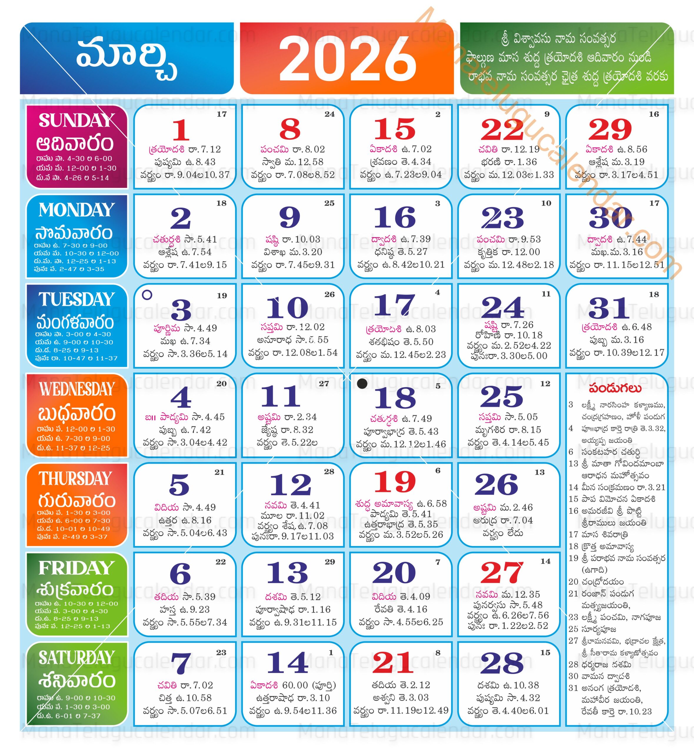 March 2026 Telugu Calendar