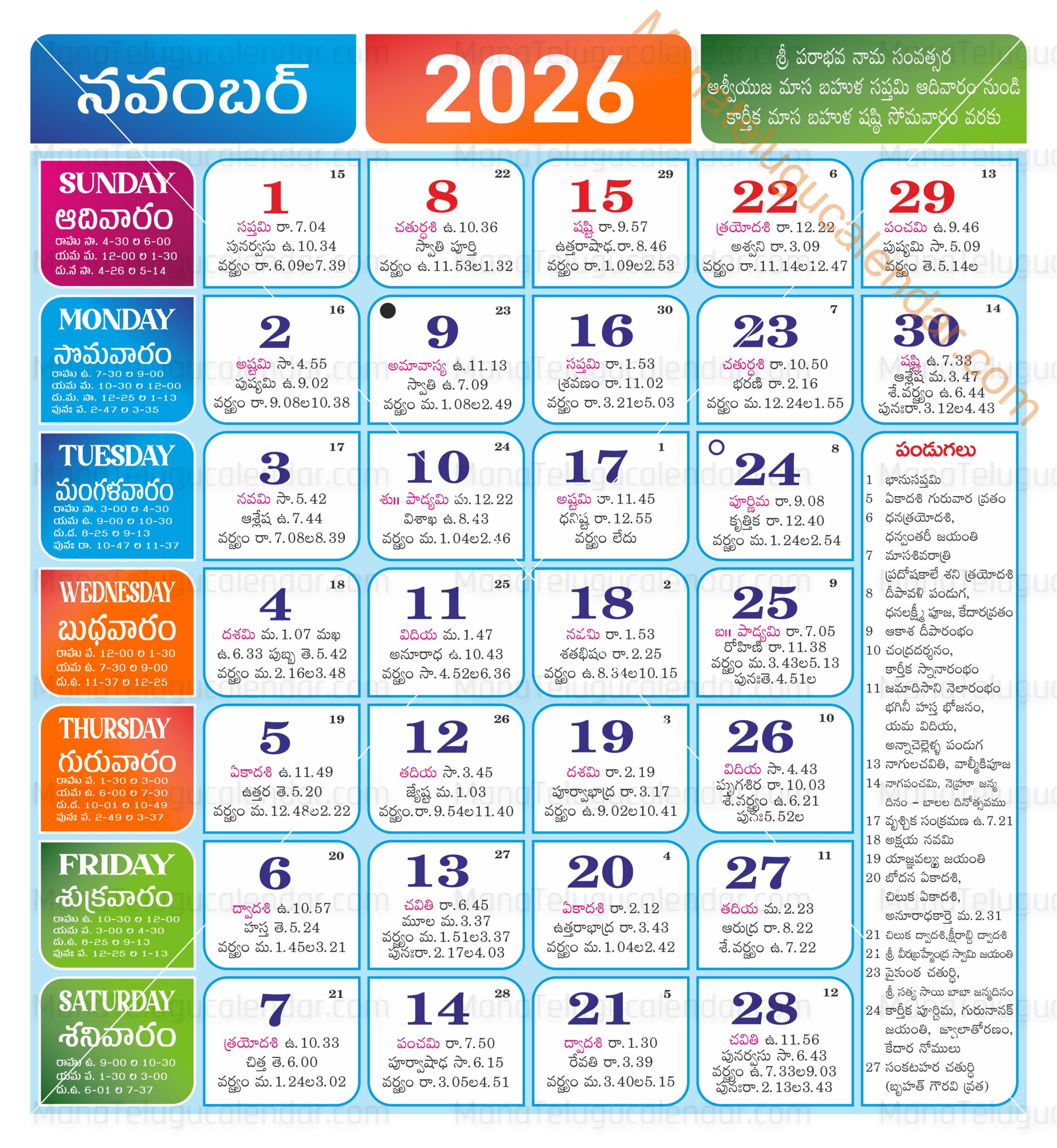 November 2026 Telugu Calendar